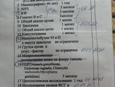 Анализы