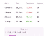 27,1 нед