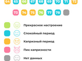 По-моему, я плохая Мама