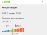 D димер.