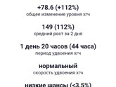 Хгч 149