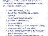 Кому делали лапароскопию и
