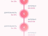 Тренировочные?