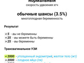 Динамика хгч