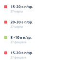 Всем привет, кто разбирается
