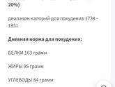 Дефицит каллорий Девочки,