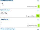 Ну я вообще ничего не понимаю...