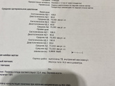 1 скрининг отправили к генетикам(