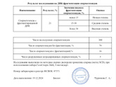 Помогите разобраться