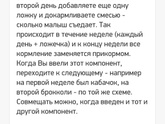 Начало прикорма на ив