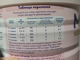 Малыш в 3 месяца