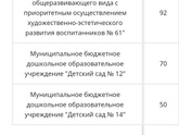 Всем привет.