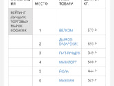 Кто даёт деткам нашего