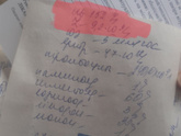 Расшифруйте анализ крови
