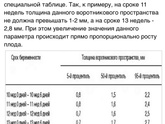 1 скрининг отправили к генетикам(