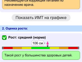 Избыточный вес