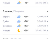 Ещё неделю и будет уже почти лето?