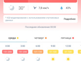 Посоветуйте отель в турции