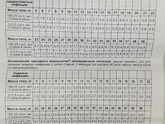Девочки, помогите пожалуйста.