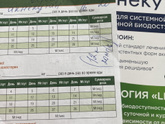 Акнекутан подростку,подскажите