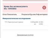 Анализ ТТГ и анализ УЗИ щитовидной железы.