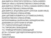 Анализы РАС