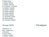 Хгч