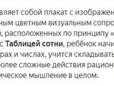 Таблица сотни распечатать а4 образцы. Вы для какого возраста брали?
