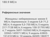 Фух, пришёл первый хгч