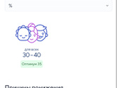 Пересдала Анализы