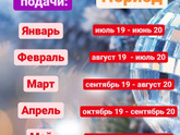 Девочки.