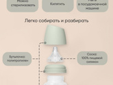 Постоянно орёт и в