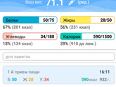 Про похудение (оставлю для себя)