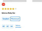 Шапочки на младенца на