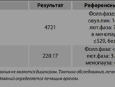 Прогестерое, Эстрадиол, д-диммер+ коагулограмма.