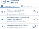 Мои цели и достижения за март месяц