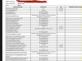 Плохой мазок завернут протокол?