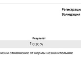 Такие показатели это уже лактозная недостаточность ?