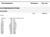 Мнение знатоков)) ХГЧ