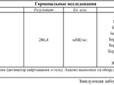 Хгч