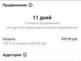 Кто продвигал пост в