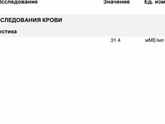 ХГЧ и бхб
