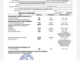 Гормоны...