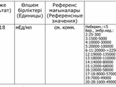 Привет девочки!