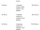 Полисорб