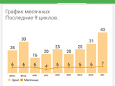 Задержка, тест пустой.