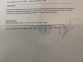 Артроз все-таки
