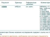 Пришёл анализ.