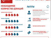 Выписали