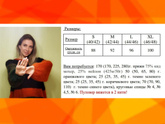 Набор группы тестирования описания пуловера